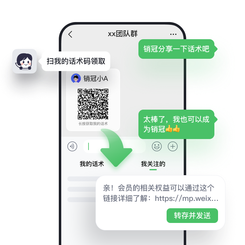团队话术库，<br>新人第一天就能上手