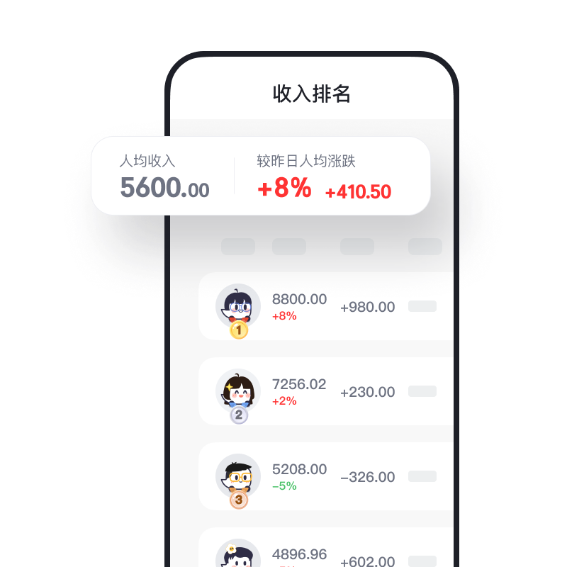 团队战报实时看，<br>每个人的产出一目了然